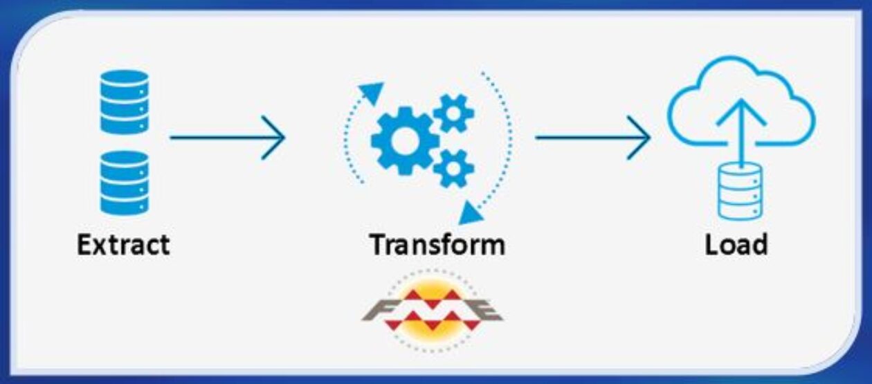 Data Management - GISonLine